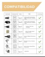 Zapatilla Prolongador 6 Tomas Universales 4 Usb Con Cable - 图片 5